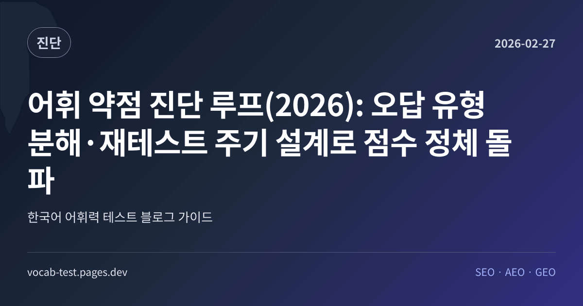 어휘 약점 진단 루프(2026): 오답 유형 분해→재테스트 주기 설계로 점수 정체 돌파 어휘력 가이드 썸네일 이미지